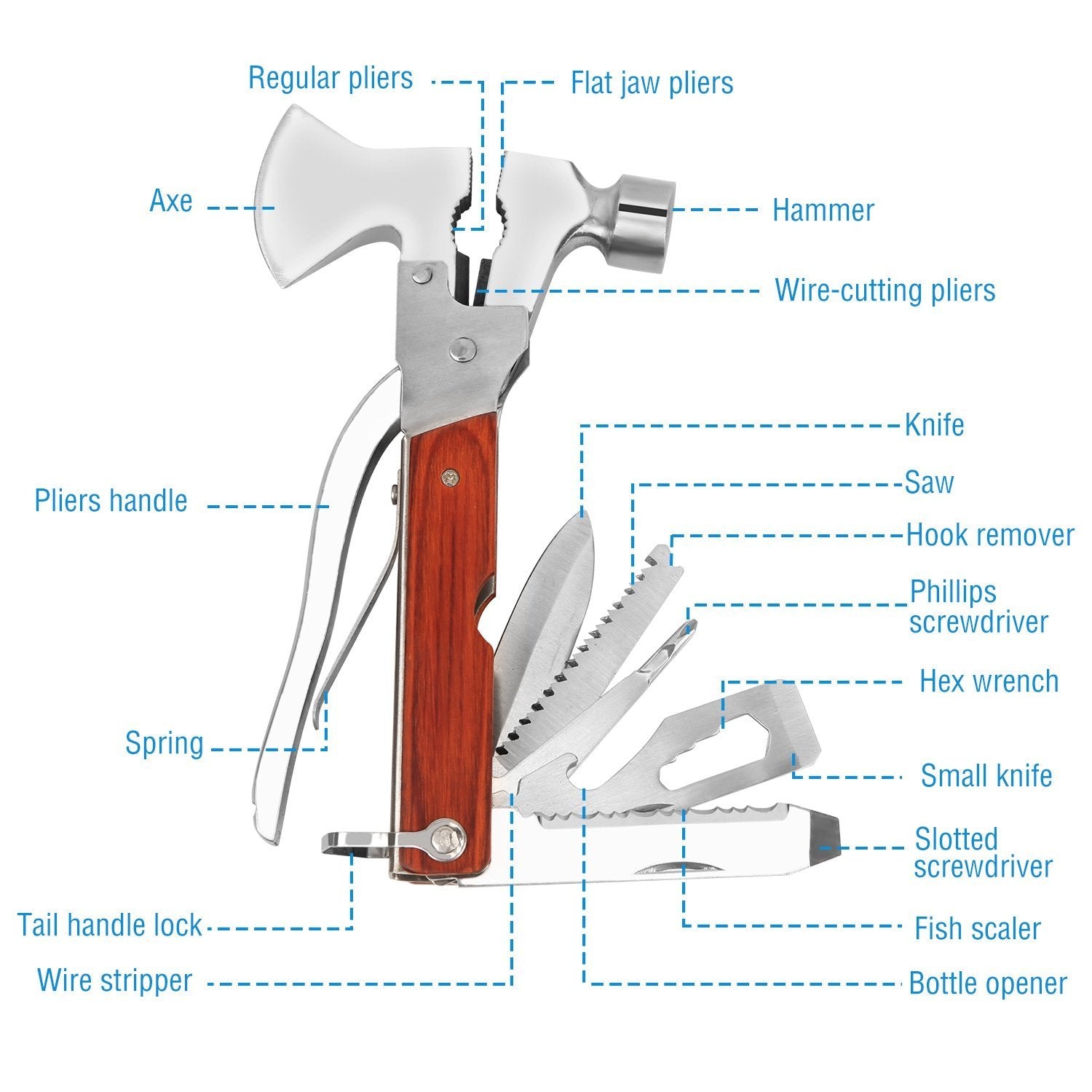 8-in-1 Hammer Tool Set Sports & Outdoors - DailySale