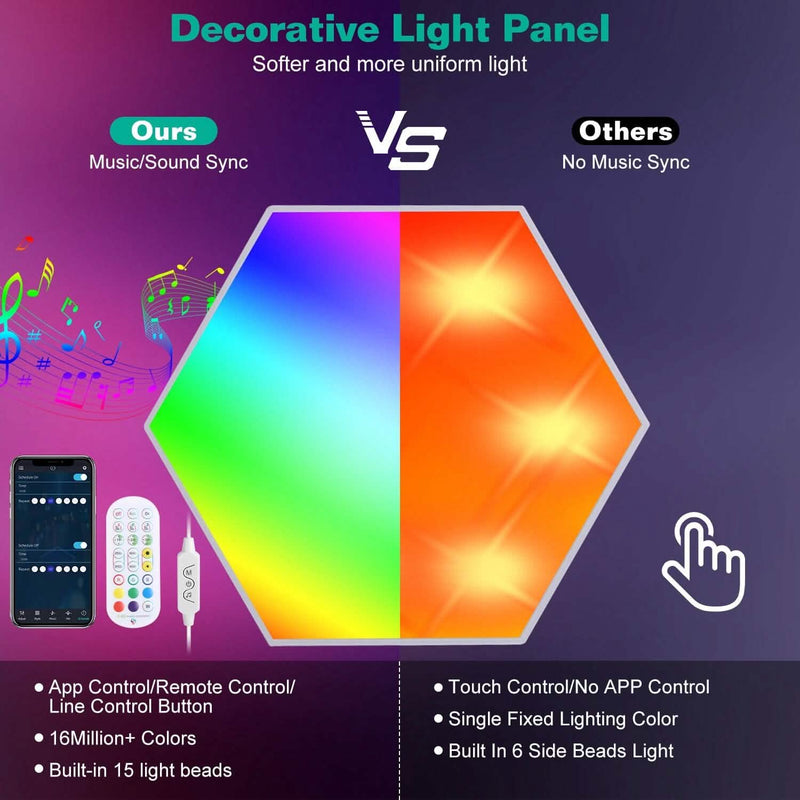 8-Piece: Hexagon Light Panels RGBW Colorful Splicing Wall Lamps Indoor Lighting - DailySale