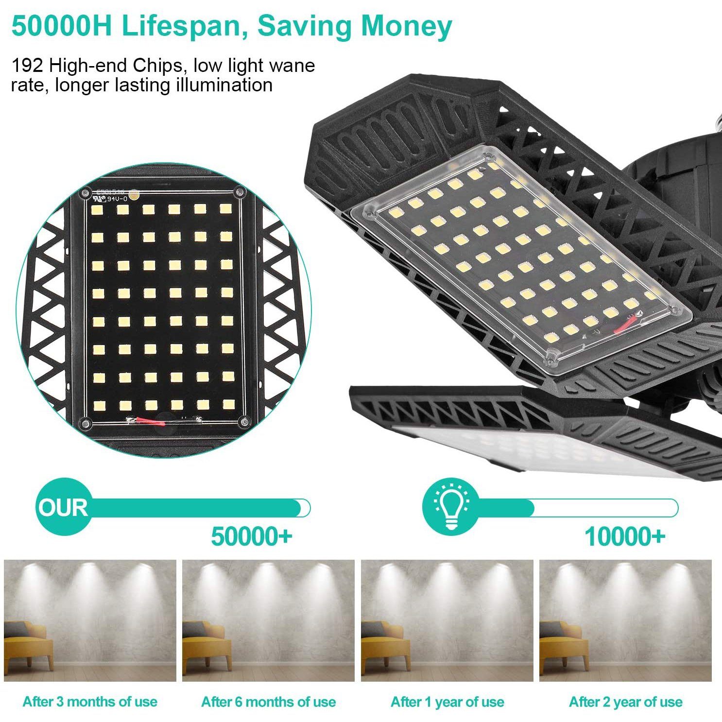 80W Deformable LED Garage Ceiling Lights with 4 Adjustable Panels Indoor Lighting - DailySale