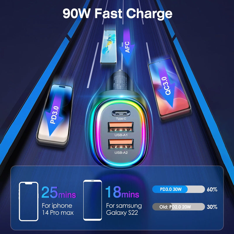90W 3 Ports Fast Car Charger USB and Type C Automotive - DailySale