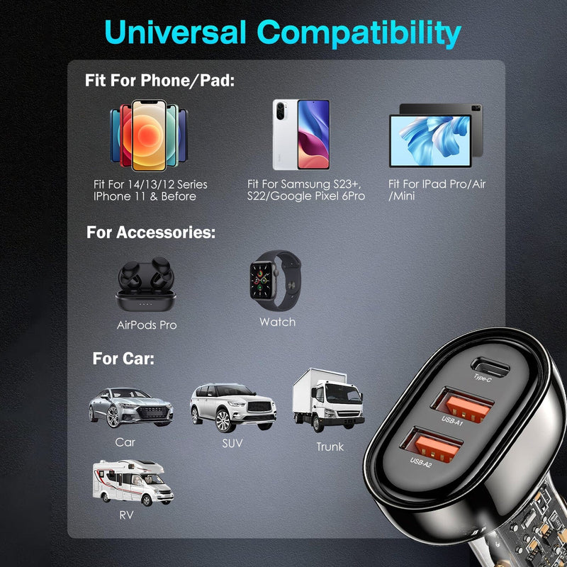 90W 3 Ports Fast Car Charger USB and Type C Automotive - DailySale