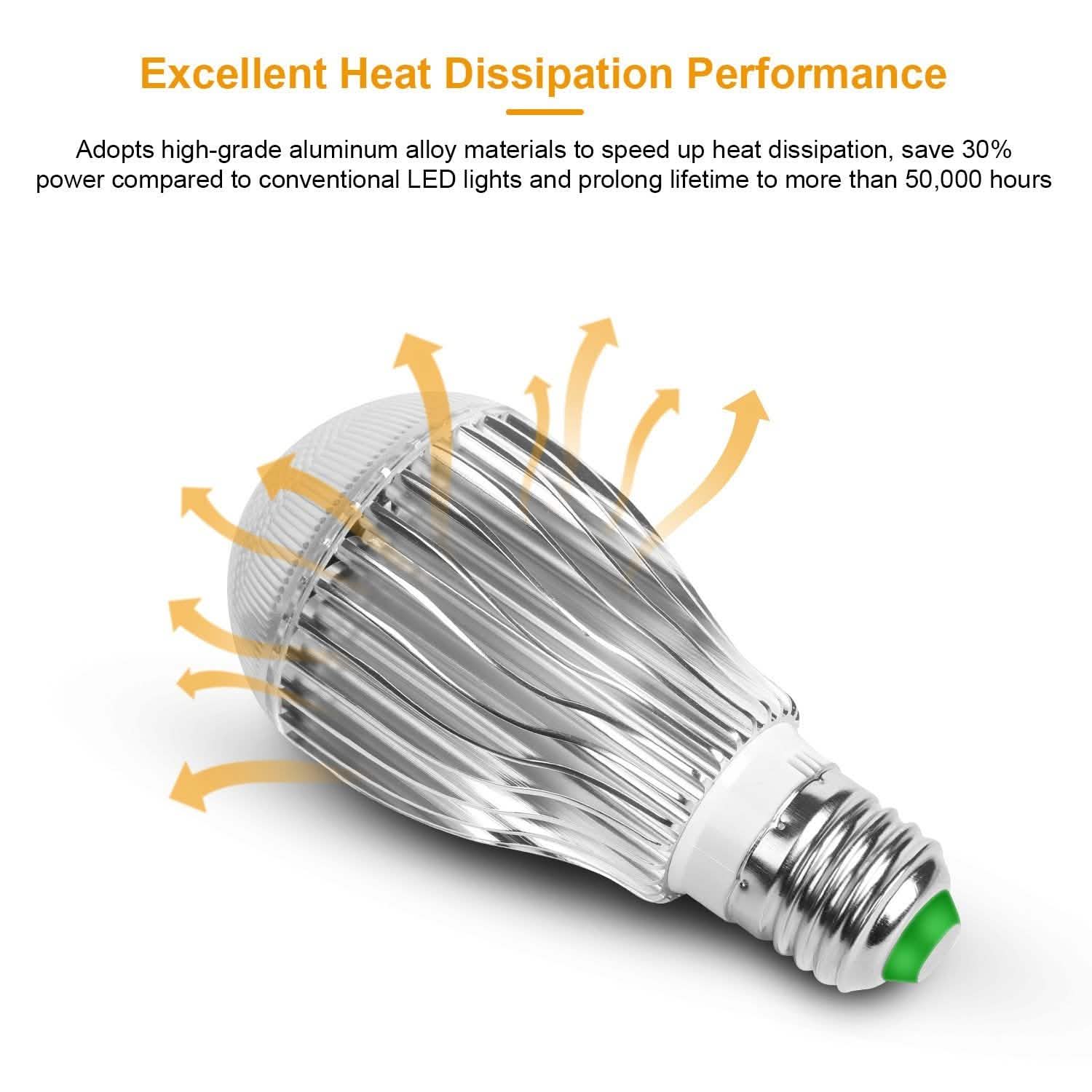 9W LED Light Bulb E27 RGB Lamp Lighting & Decor - DailySale