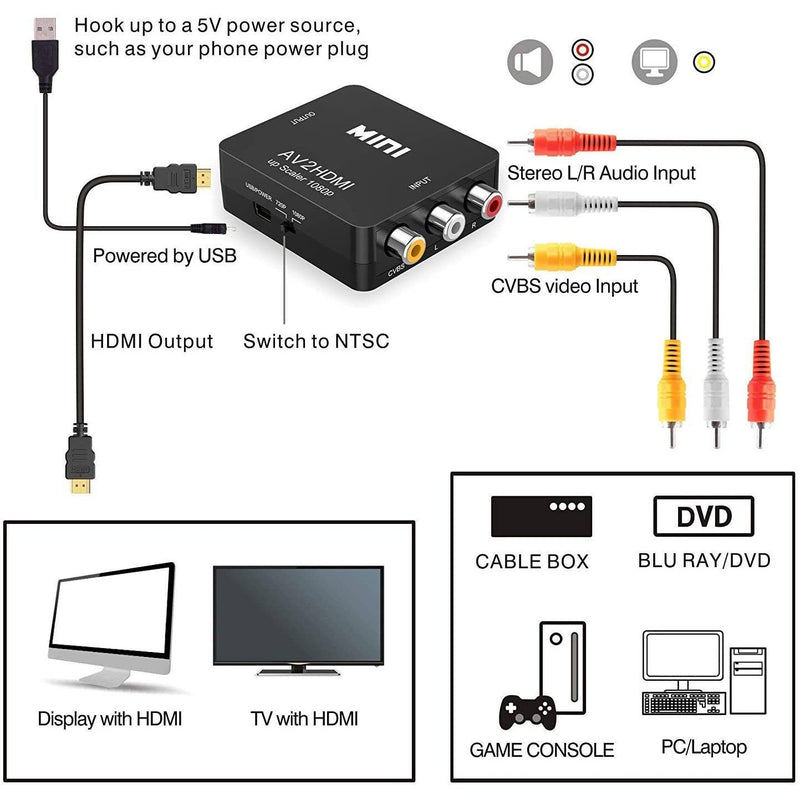 ABLEWE 1080P Mini RCA Composite CVBS Video Audio Converter Adapter