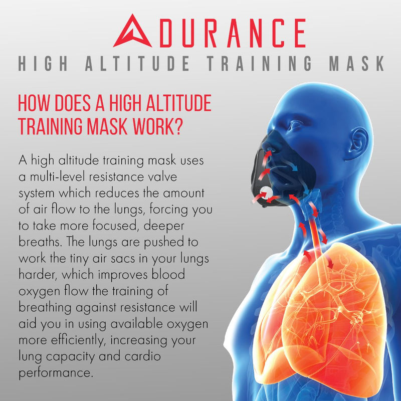 Adurance High Altitude Training Mask for Men and Women Wellness & Fitness - DailySale