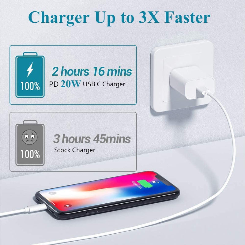 20W USB-C PD Fast Wall Charger | 4ft MFi Lightning Cable | White