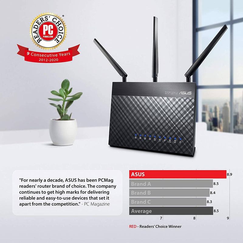Asus AC1900 Dual Band Gigabit WiFi Router - RT-AC68U Gadgets & Accessories - DailySale