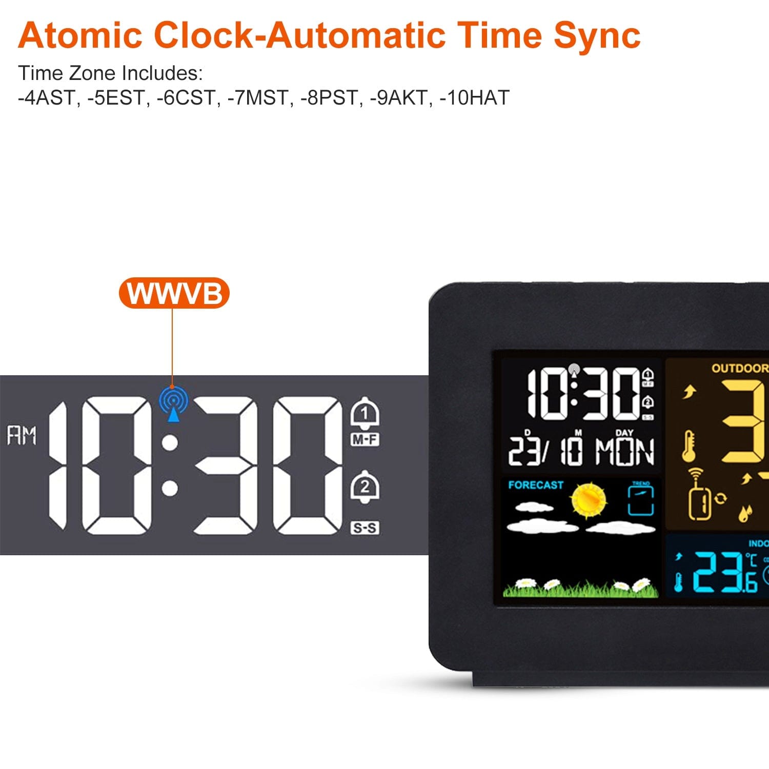 Atomic Projection Alarm Clock Household Appliances - DailySale