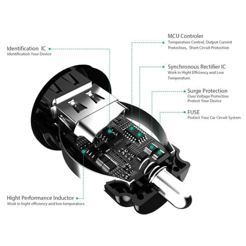 Aukey Universal True AiPOWER 24W 4.8A Dual Port Car Charger (Refurbished) Automotive - DailySale