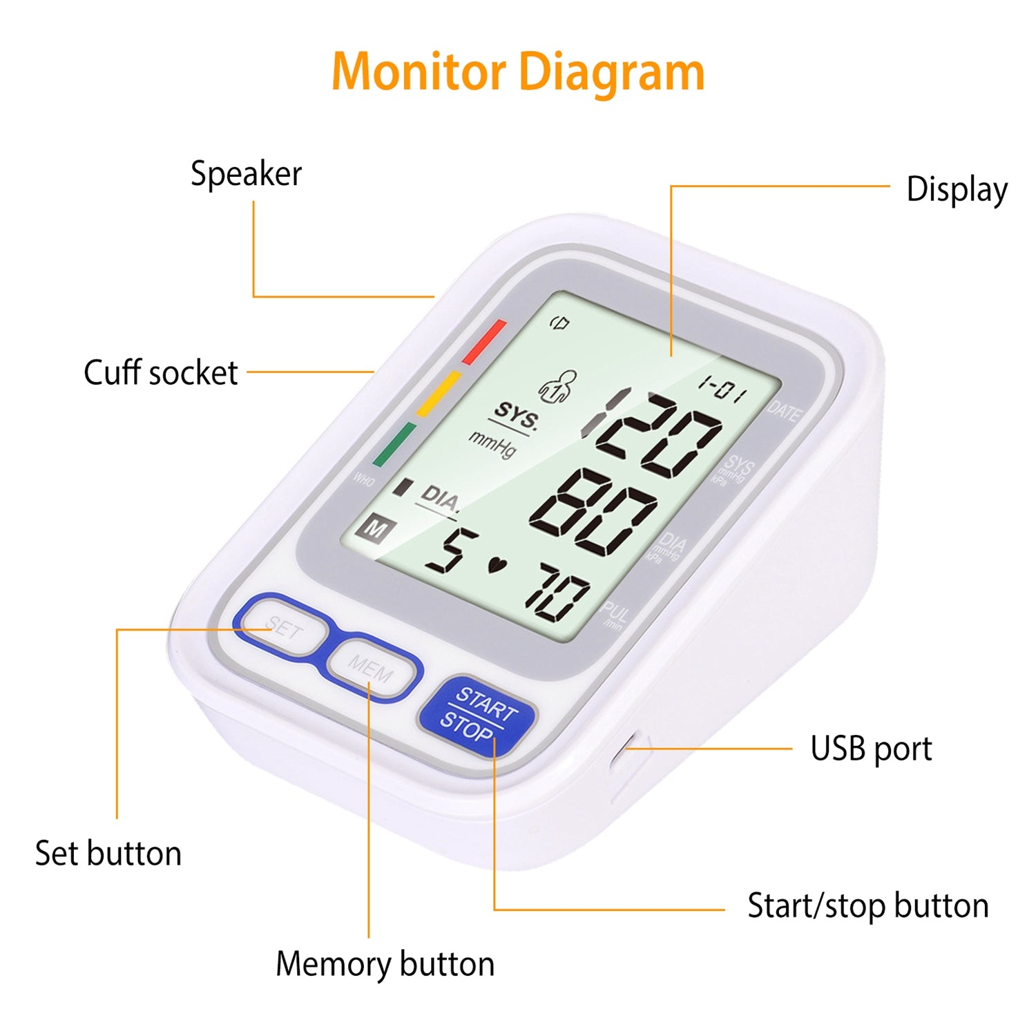 Automatic Arm Blood Pressure Monitor Digital Wellness - DailySale