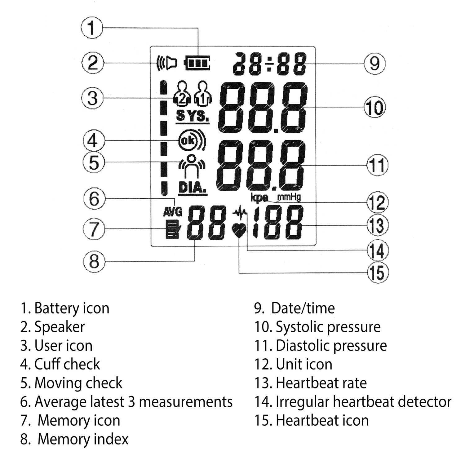 Automatic Arm Blood Pressure Monitor Digital Wellness - DailySale