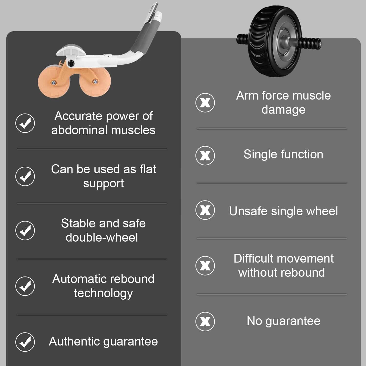 Automatic Rebound Abdominal Wheel Roller for Core Strength with Timer Kneel Pad Fitness - DailySale