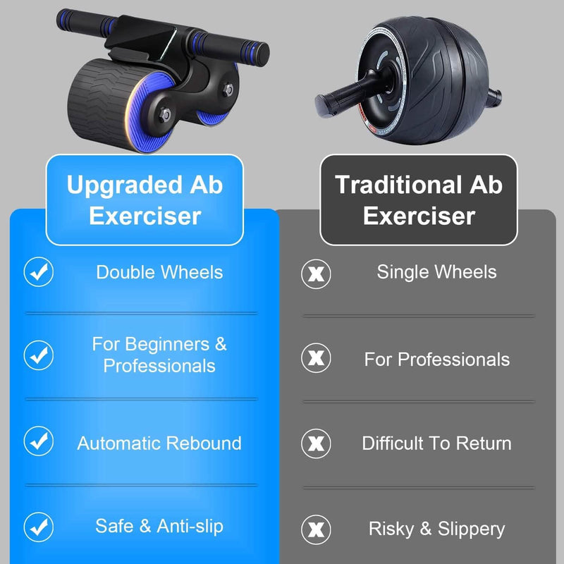 Automatic Rebound Anti-Slip AB Roller Wheel with Kneel Pad Holder Fitness - DailySale