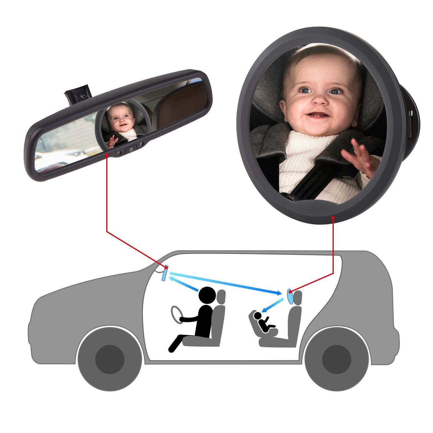 Baby Back Seat Car Mirror Baby - DailySale