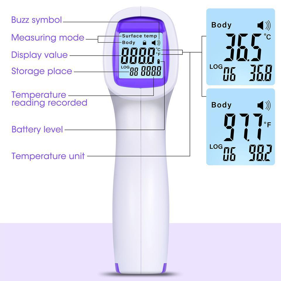 Banne Non-Contact Infrared Forehead Digital Thermometer - SM-T20 Wellness & Fitness - DailySale