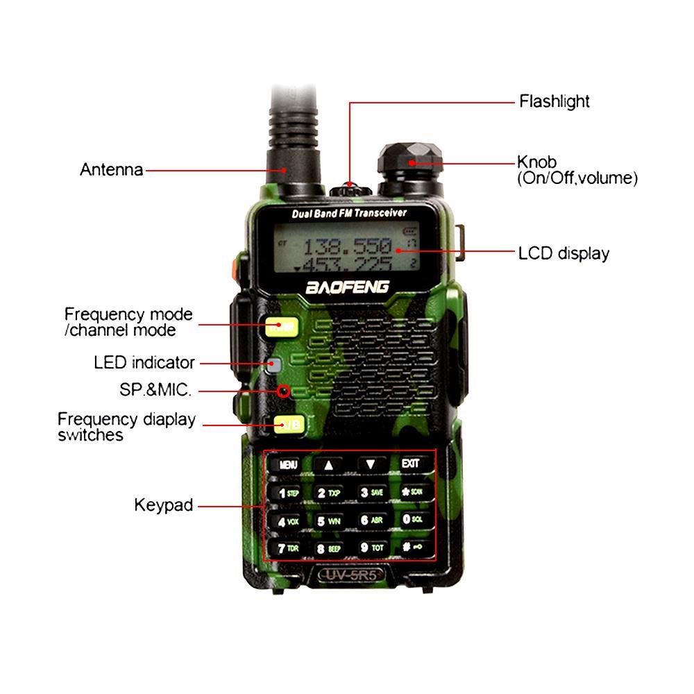 BAOFENG UV-5R5 Camo Walkie Talkies Sports & Outdoors - DailySale