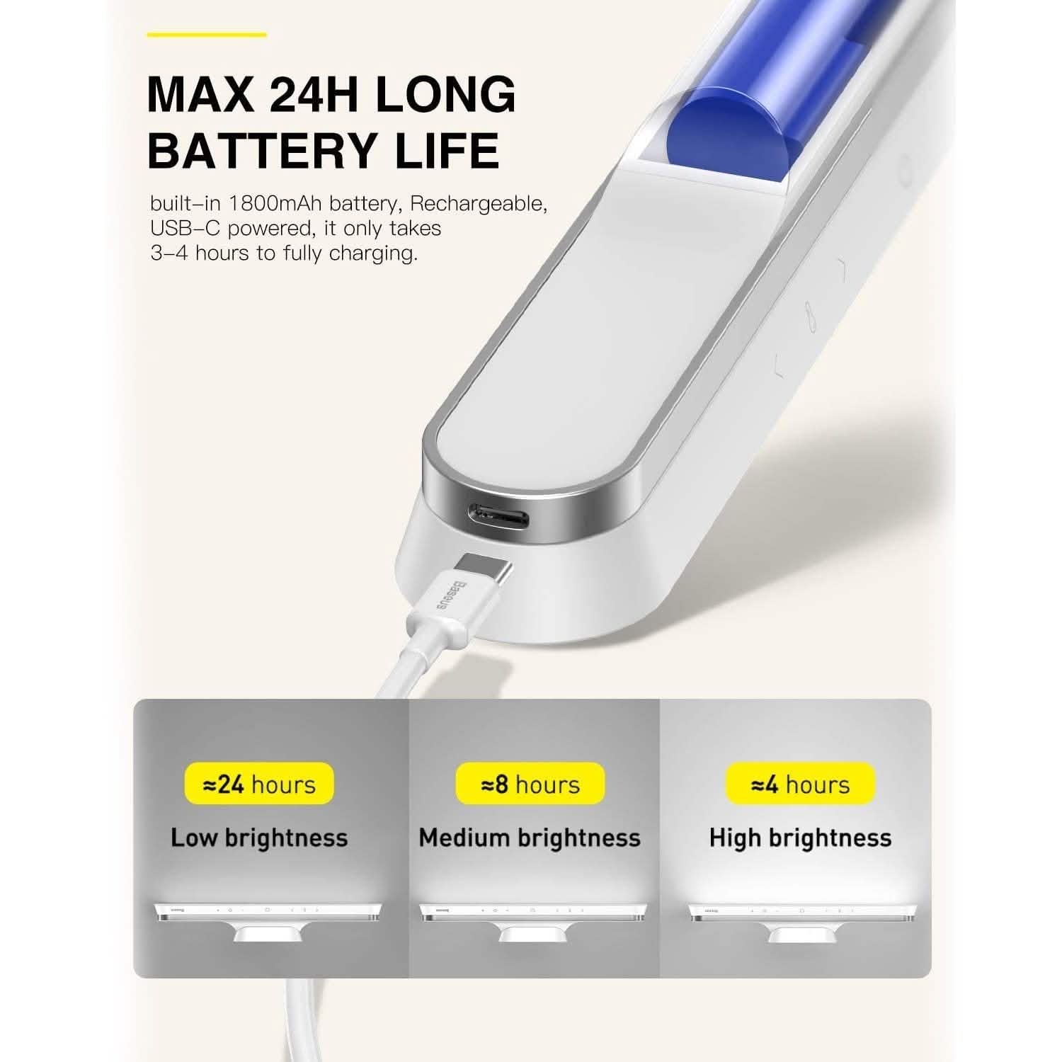 Baseus 42LED Wireless Under Light