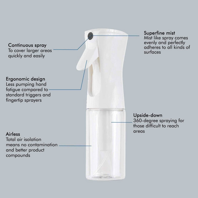 Beautify Beauties Hair Spray Bottle – Ultra Fine Continuous Water Mister Beauty & Personal Care - DailySale