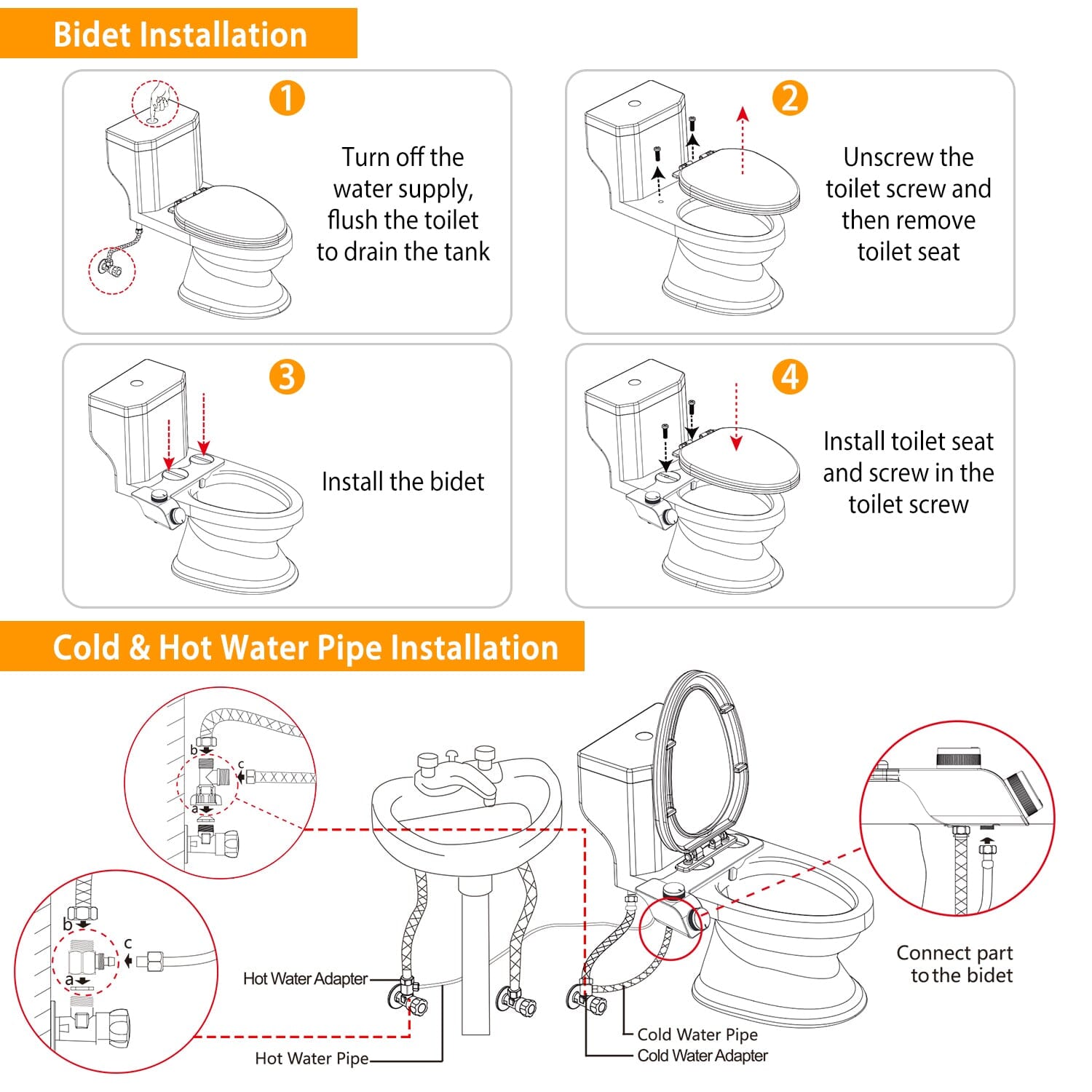 Bidet Attachment Non-Electric Fresh Water Sprayer with Self Cleaning Dual Nozzle Bath - DailySale