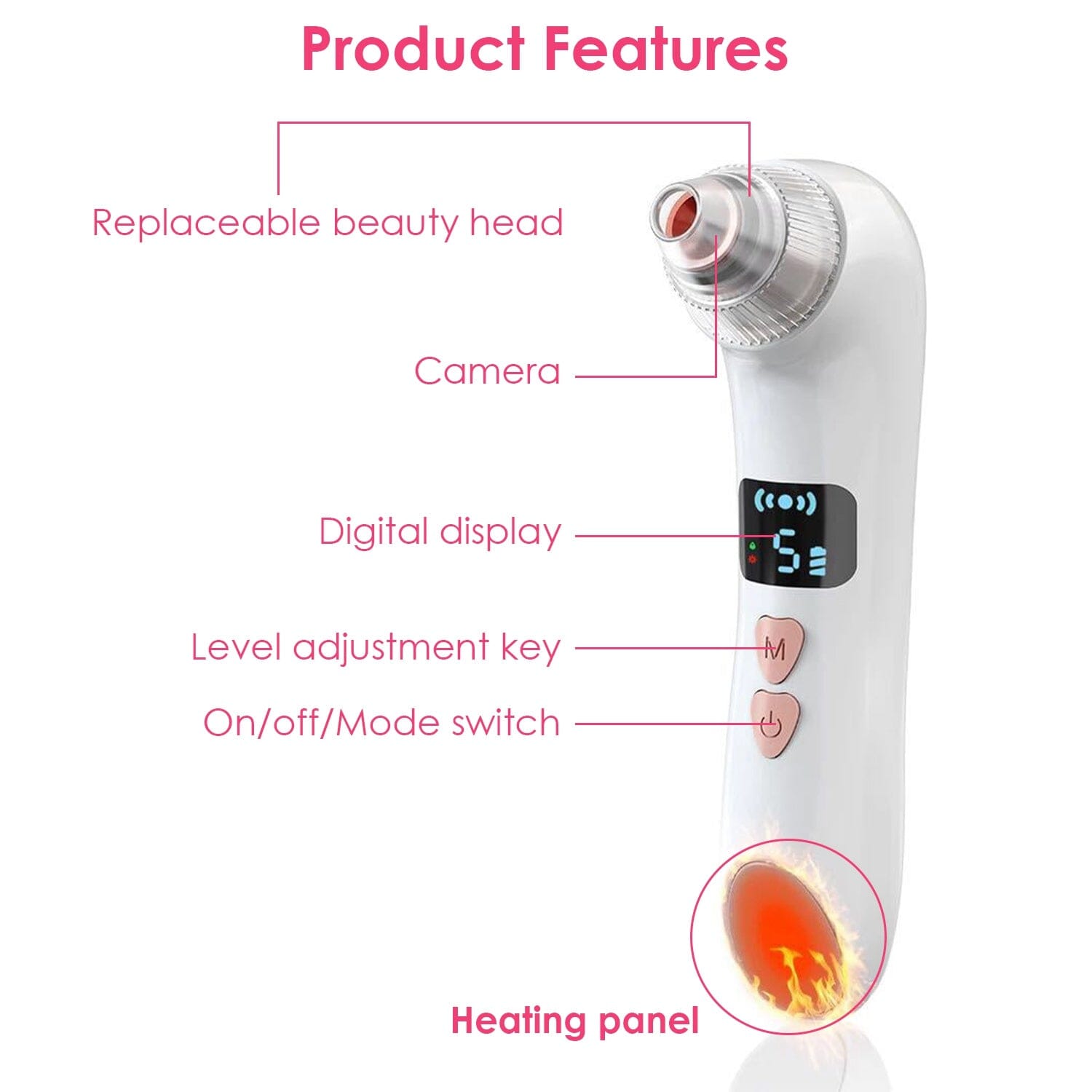 Blackhead Vacuum Remover Electric Blackhead Comedone Extractor Beauty & Personal Care - DailySale