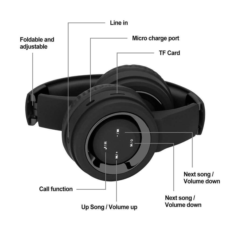 Bluetooth Headset Wireless Hi-Fi Stereo Foldable Headphones - DailySale