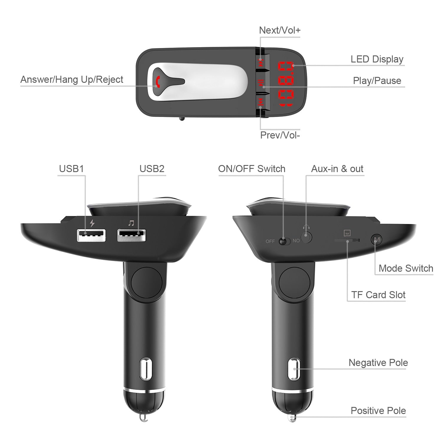 Car FM Transmitter with Wireless Earpiece 2 USB Charge Ports Automotive - DailySale