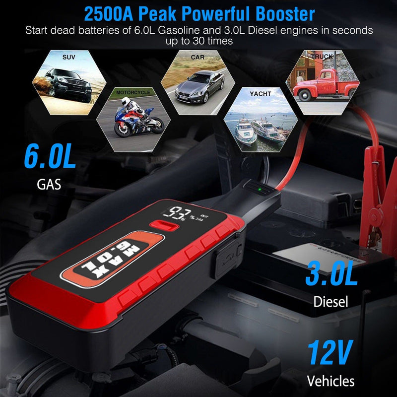 Car Jump Starter Booster 2500A Peak 25800mAh Battery Charger Power Bank Automotive - DailySale