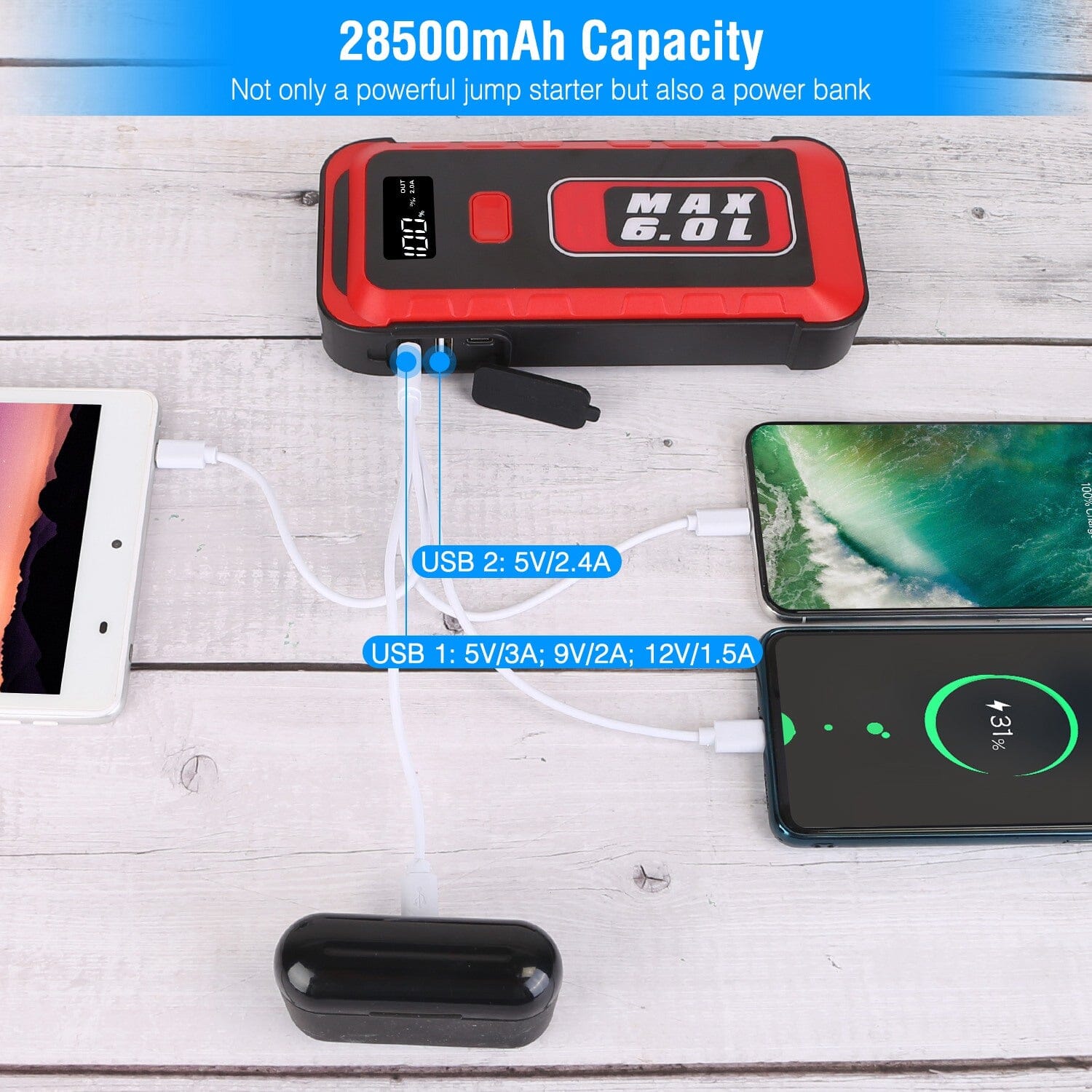 Car Jump Starter Booster 2500A Peak 25800mAh Battery Charger Power Bank Automotive - DailySale