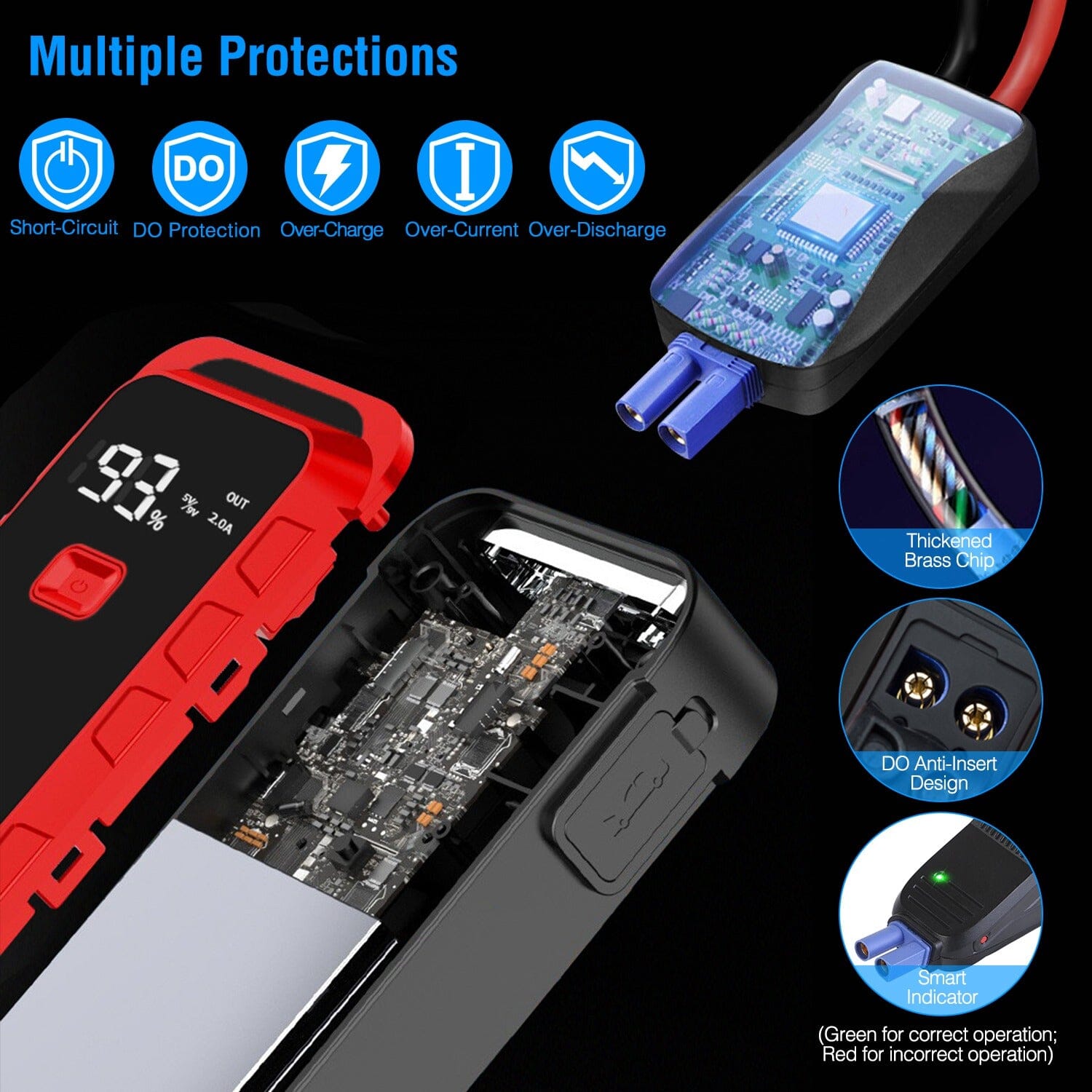 Car Jump Starter Booster 2500A Peak 25800mAh Battery Charger Power Bank Automotive - DailySale