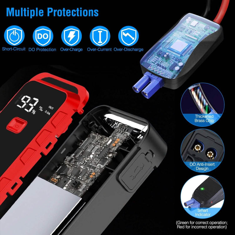Car Jump Starter Booster 2500A Peak 25800mAh Battery Charger Power Bank Automotive - DailySale