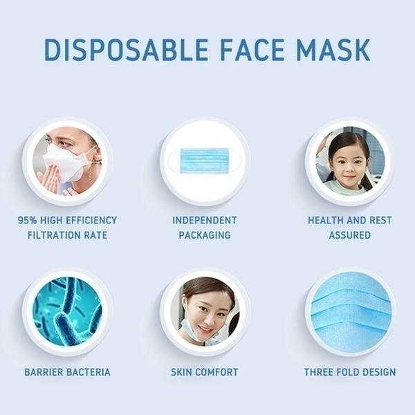 Christmas Special Mask Disposable Dustproof and Breathable Three-layer Protective Cover Holiday Decor & Apparel - DailySale
