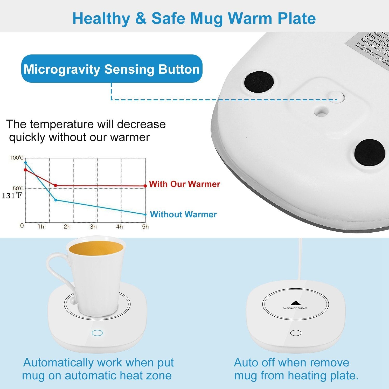 Coffee Mug Warmer Electric Heater Pad Kitchen & Dining - DailySale