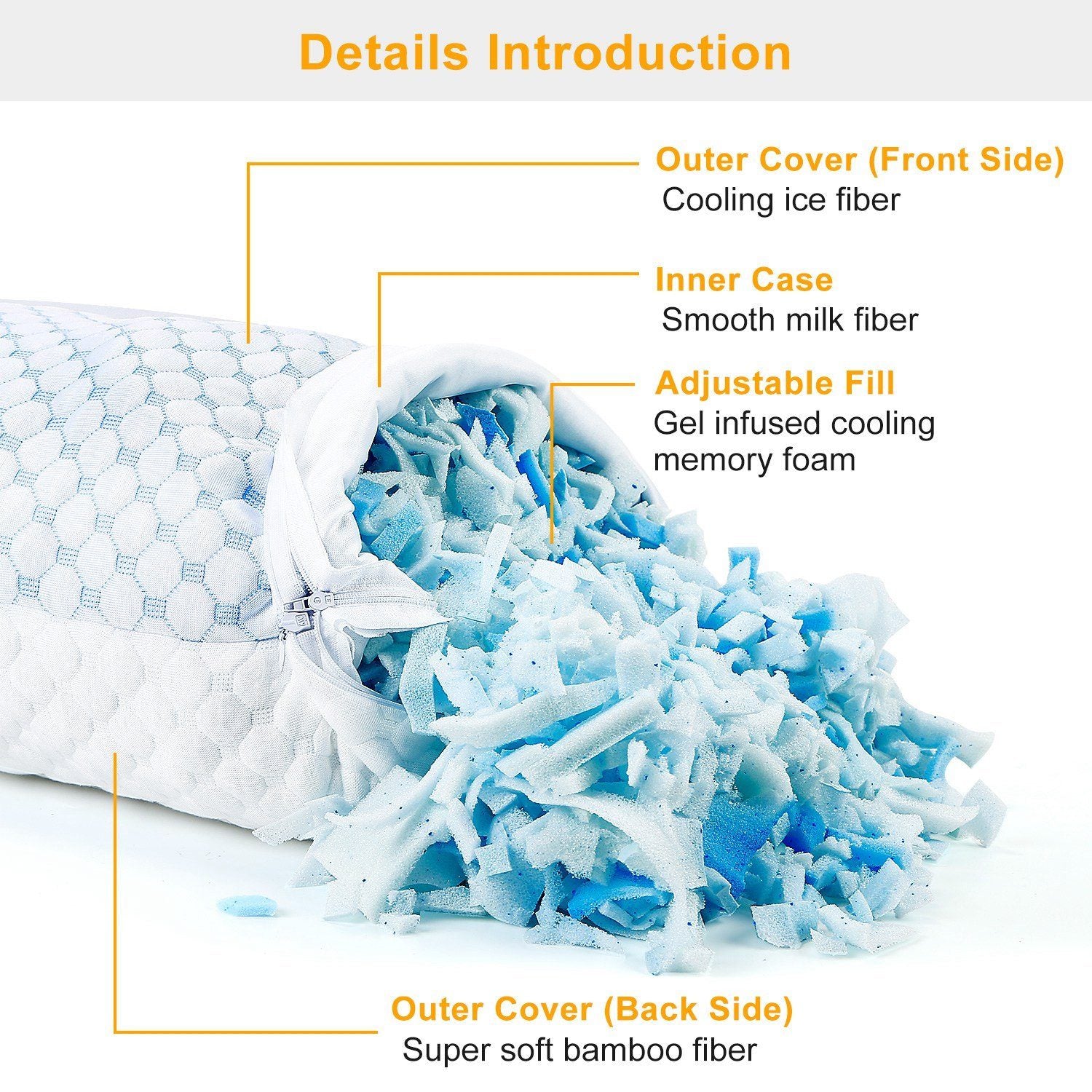 Cooling Memory Foam Pillow Ventilated with Cooling Gel Infused Memory Foam Bedding - DailySale