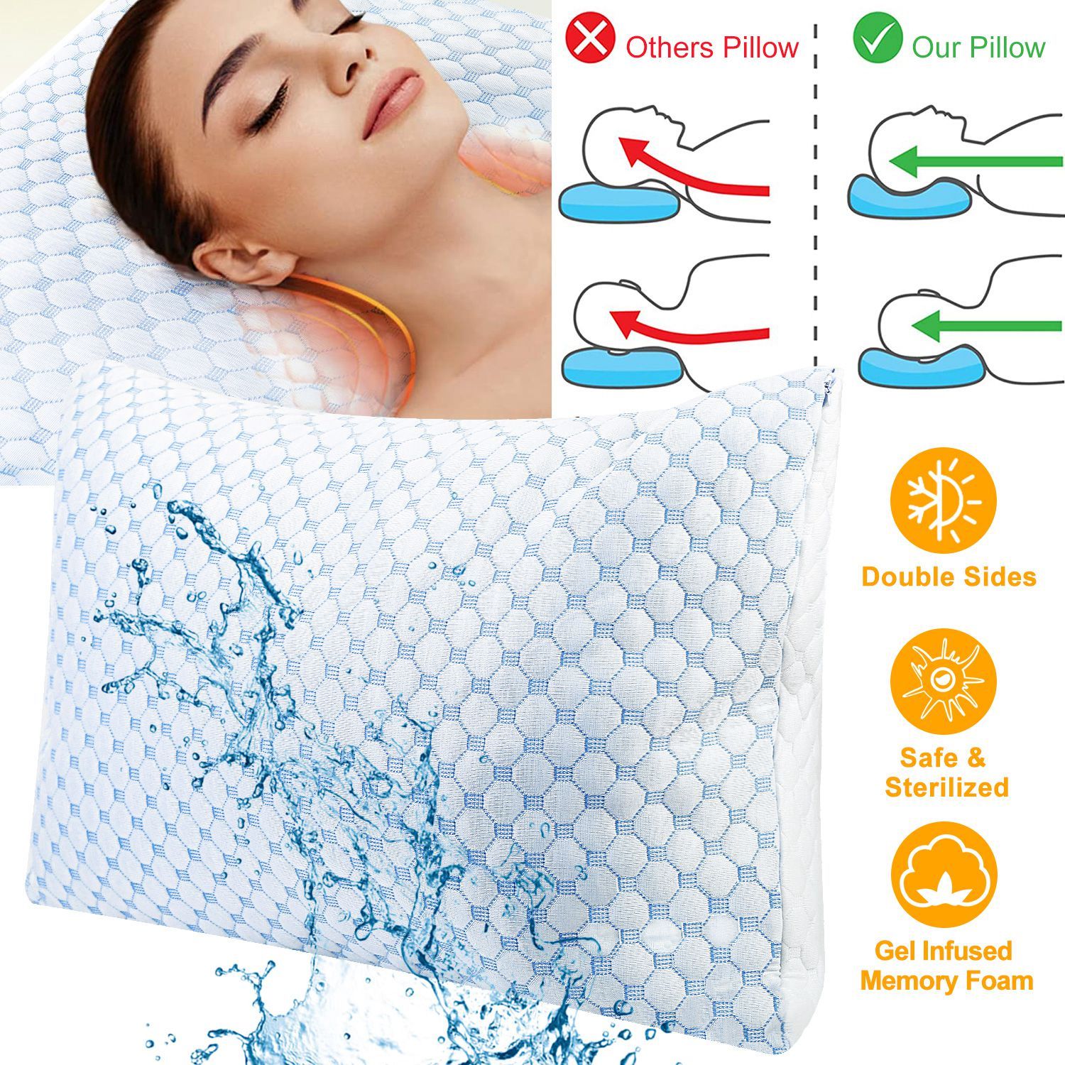 Cooling Memory Foam Pillow Ventilated with Cooling Gel Infused Memory Foam Bedding - DailySale