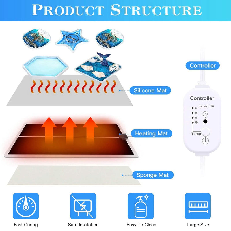 Curing Machine Silicone Resin Heating Mat with Smart Timer Arts & Crafts - DailySale