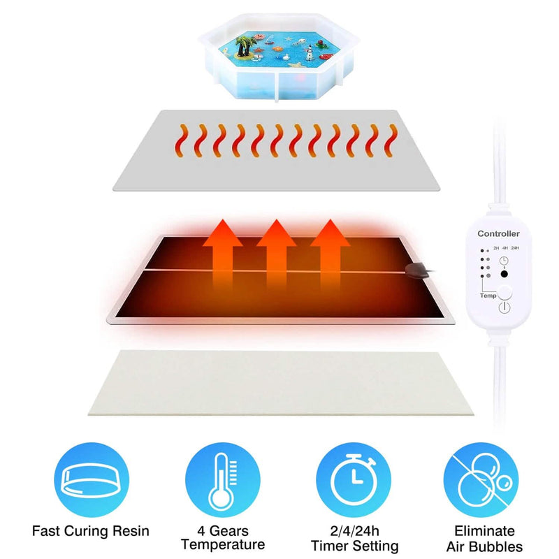 Curing Machine Silicone Resin Heating Mat with Smart Timer Arts & Crafts - DailySale