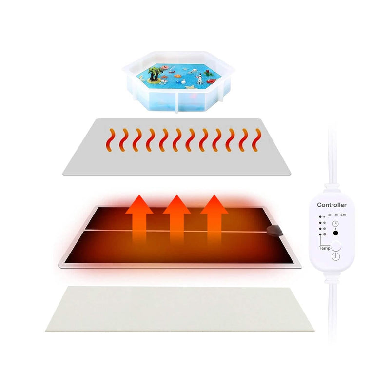 Curing Machine Silicone Resin Heating Mat with Smart Timer Arts & Crafts - DailySale