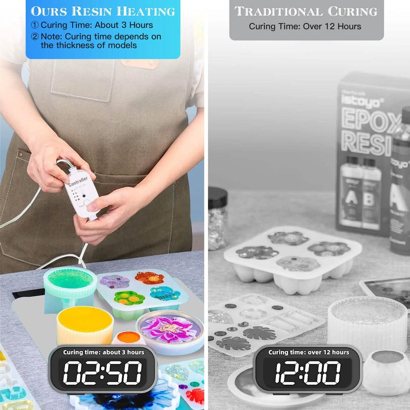Curing Machine Silicone Resin Heating Mat with Smart Timer Arts & Crafts - DailySale