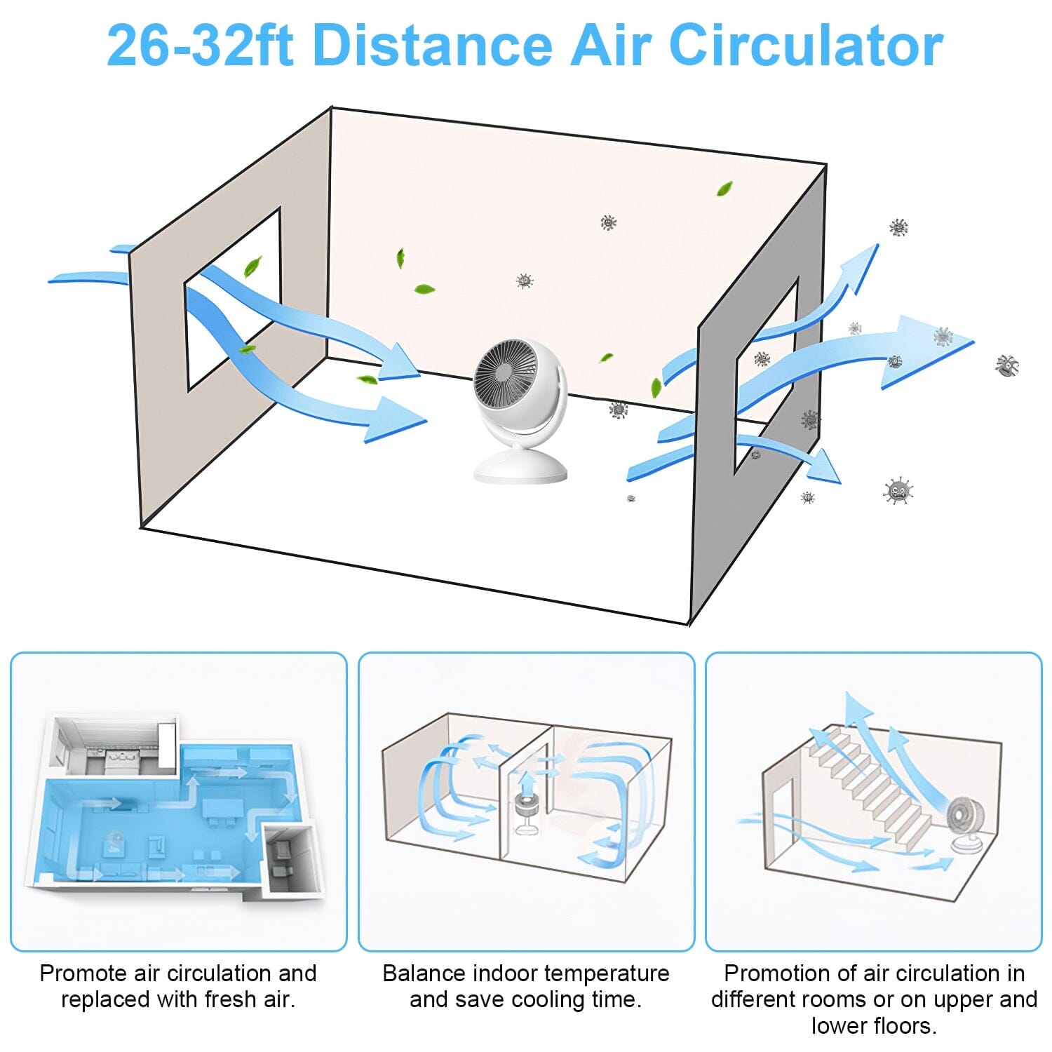 Desk Air Circulator Fan 4 Speed Adjustment Household Appliances - DailySale