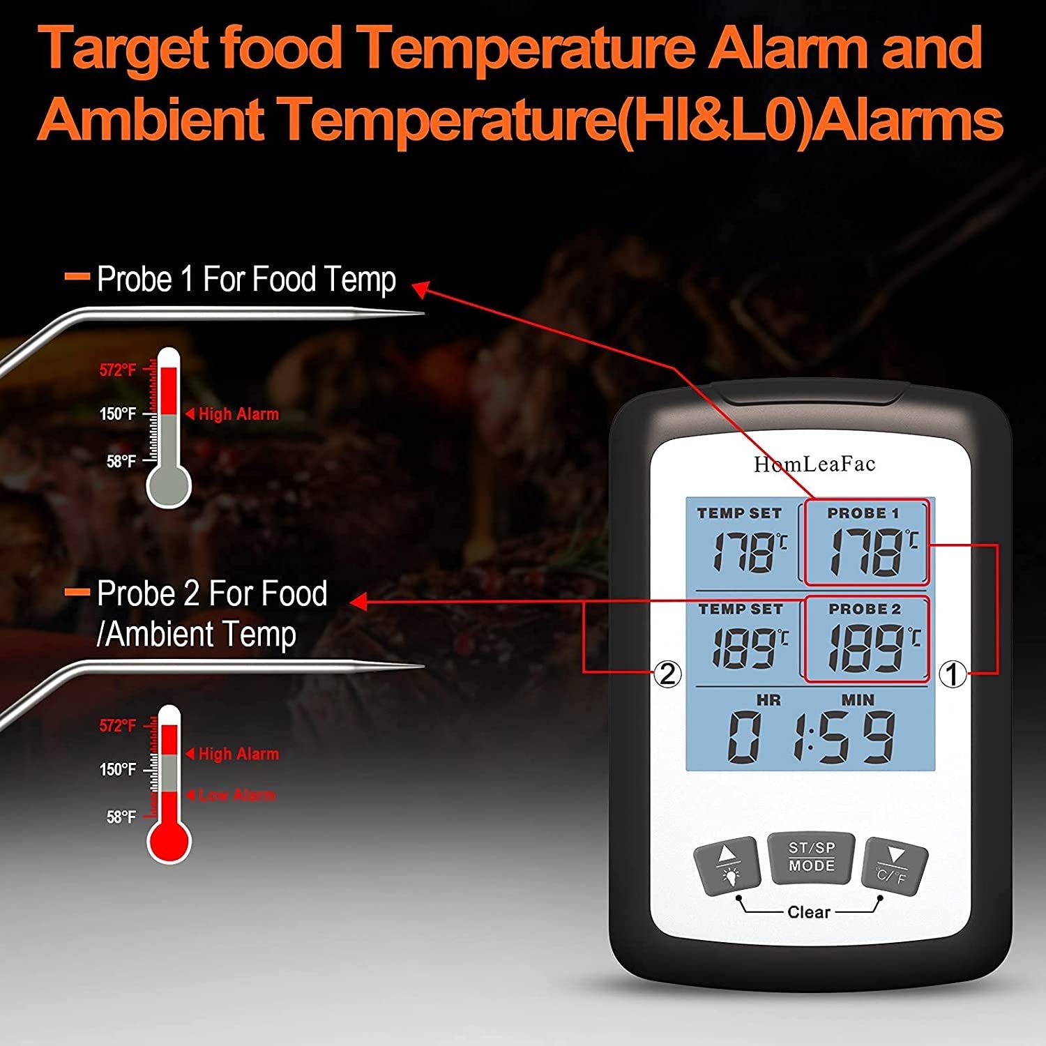 Dual Probe Digital Instant Read Food Thermometer Kitchen Tools & Gadgets - DailySale