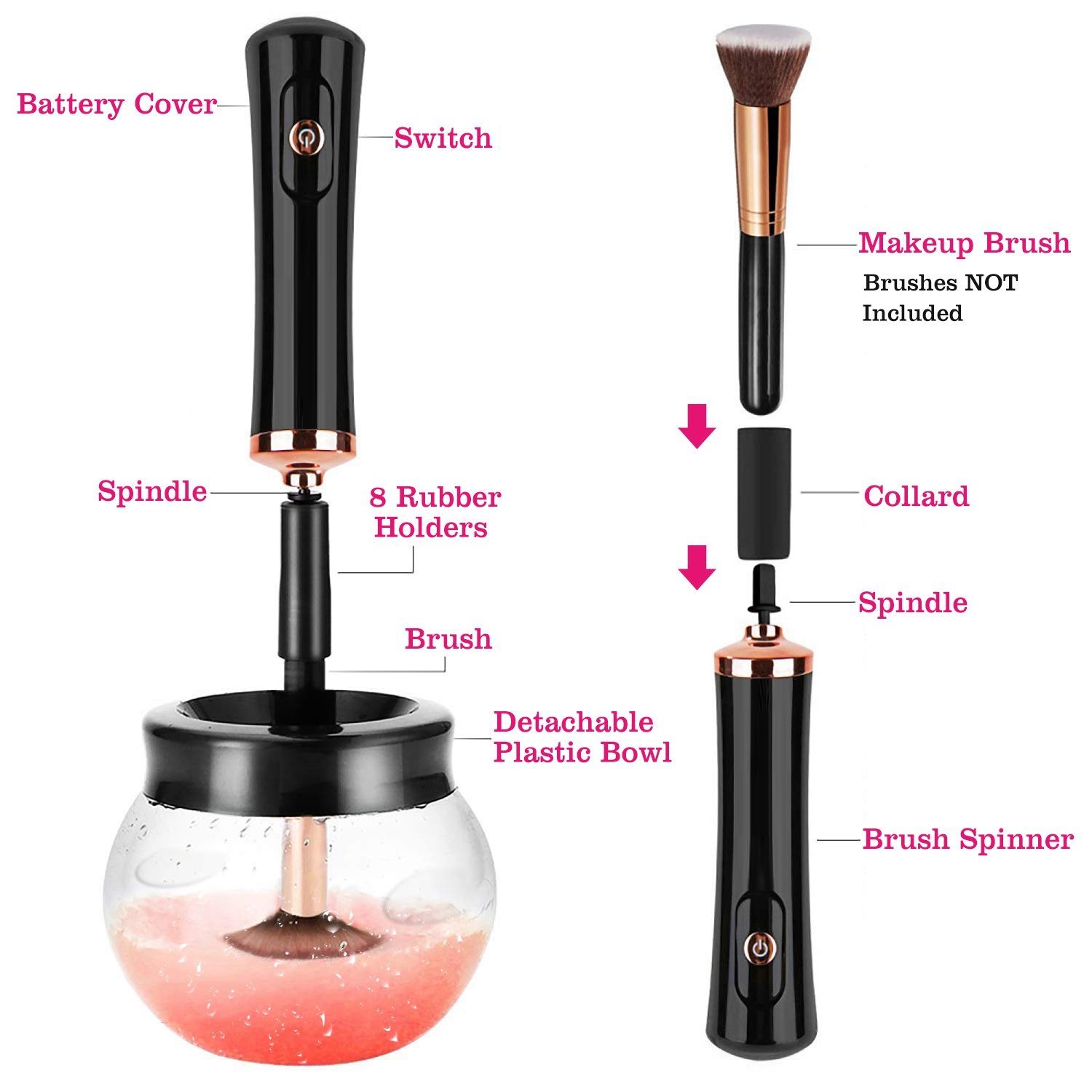 Electric Cosmetic Makeup Brush Cleaner Dryer Beauty & Personal Care - DailySale