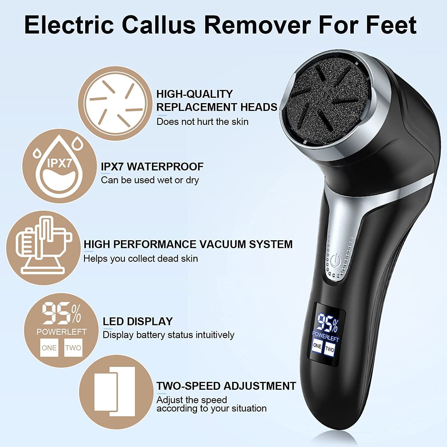 360° Rotating Electric Foot Callus Remover - Inspire Uplift