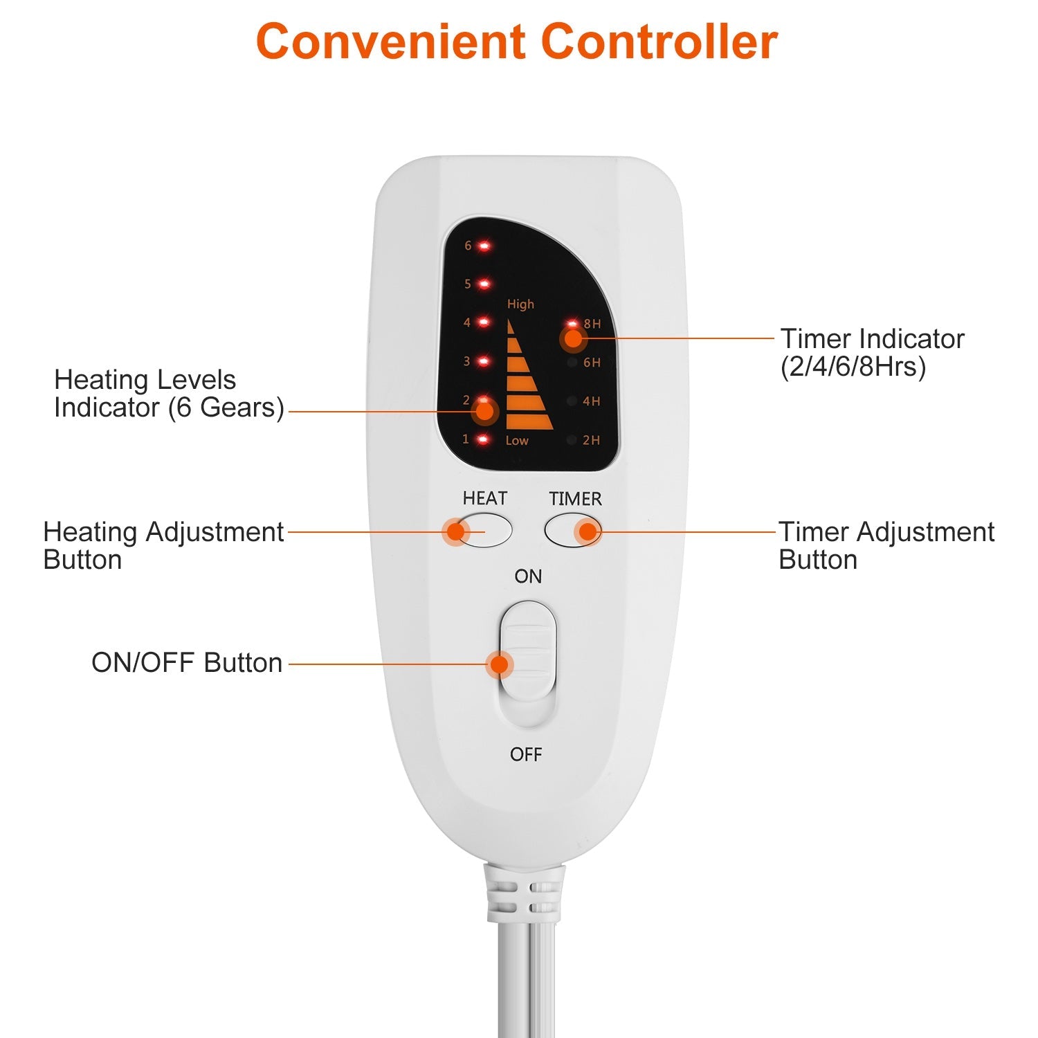 Electric Heated Foot Warmer with 6 Level Heating 4 Level Timing Wellness - DailySale