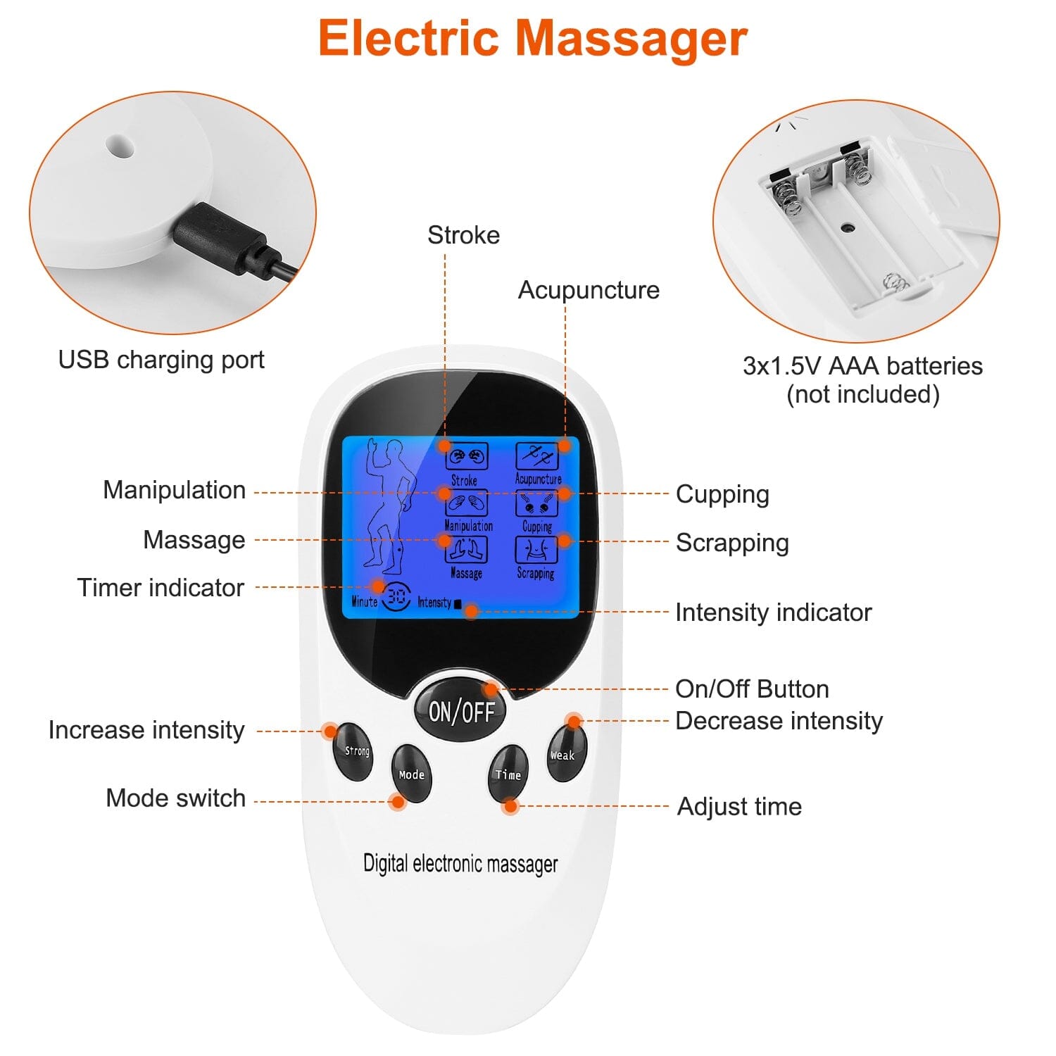 Electric Muscle Stimulator with Electrode Pads Wires Wellness - DailySale