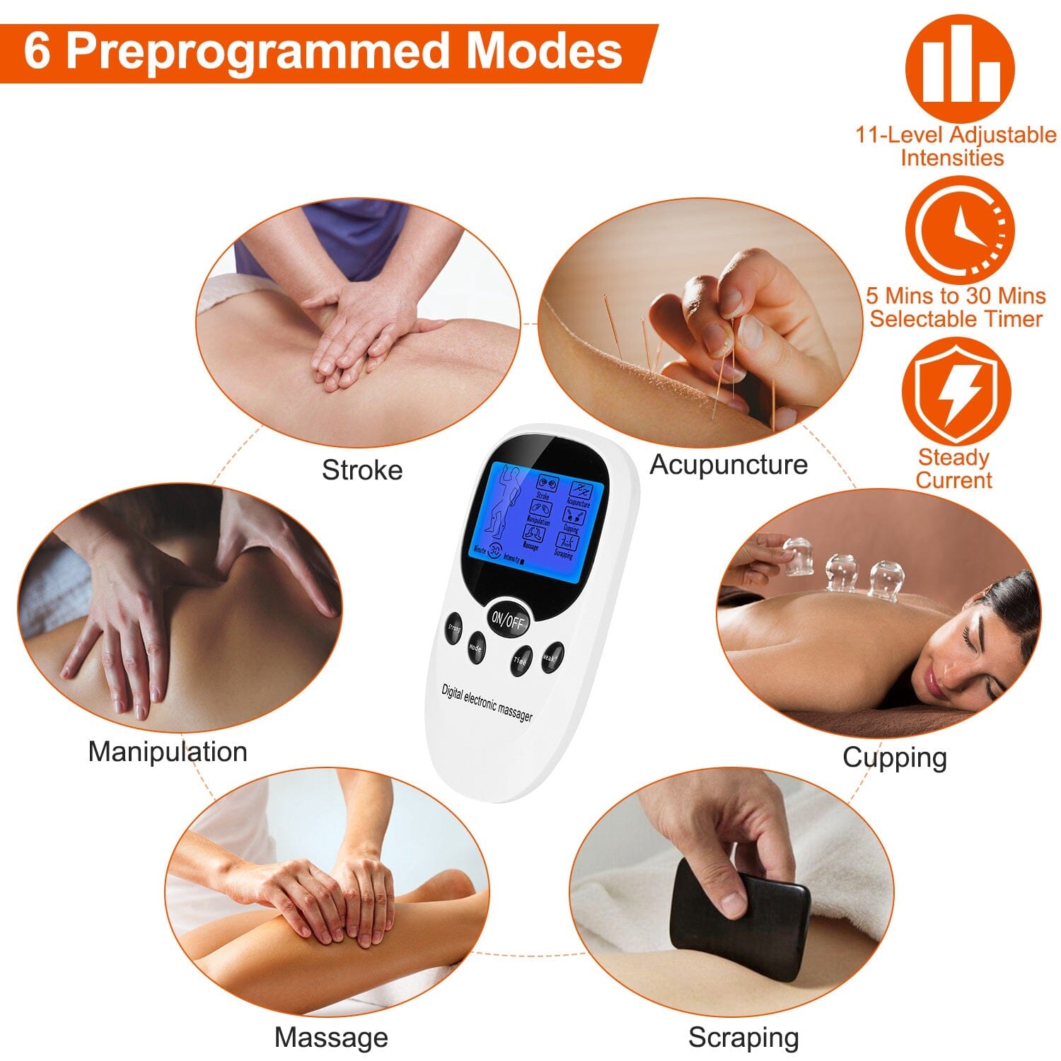 Electric Muscle Stimulator with Electrode Pads Wires Wellness - DailySale