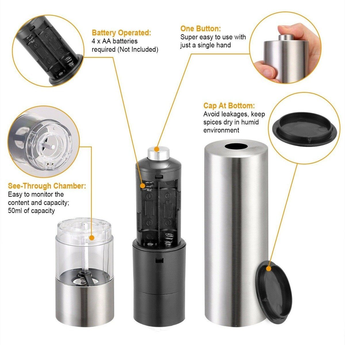 Electric Salt and Pepper Grinder Set - Battery Operated Handed Salt Pepper  Mill with Bottom Cap 