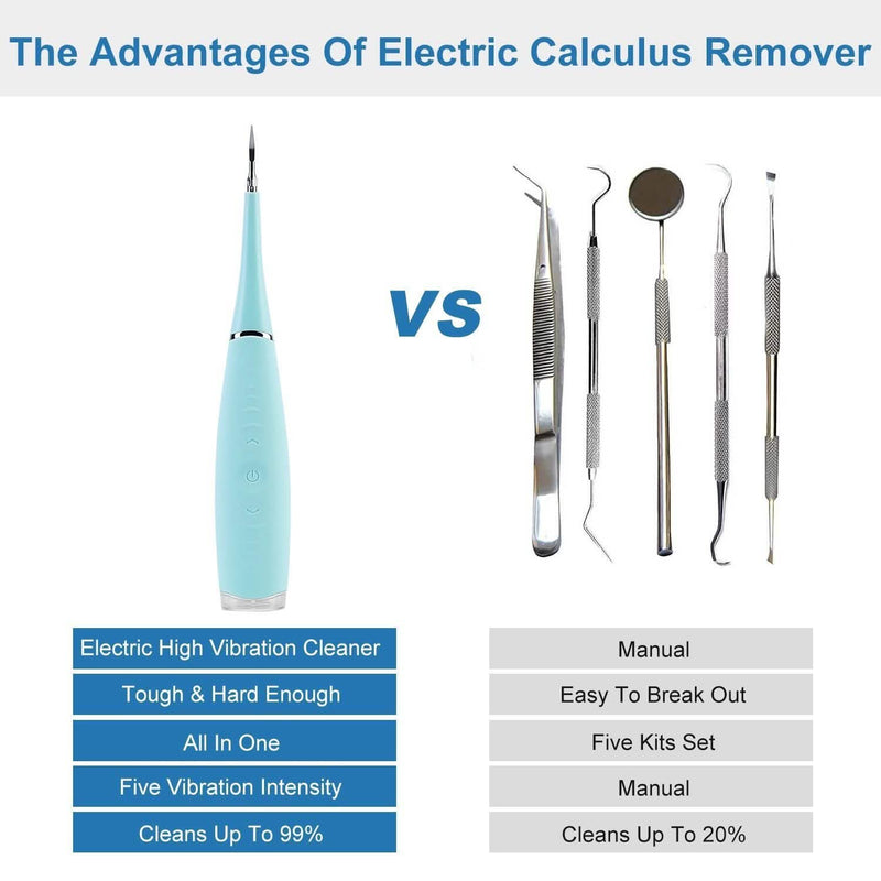 Electric Tartar Remover For Teeth Beauty & Personal Care - DailySale