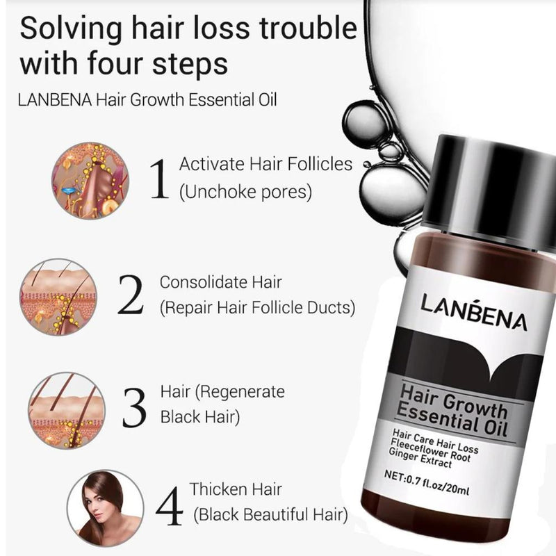Essential Oil For Hair Growth And Hair Loss Treatment For Men And Women Beauty & Personal Care - DailySale