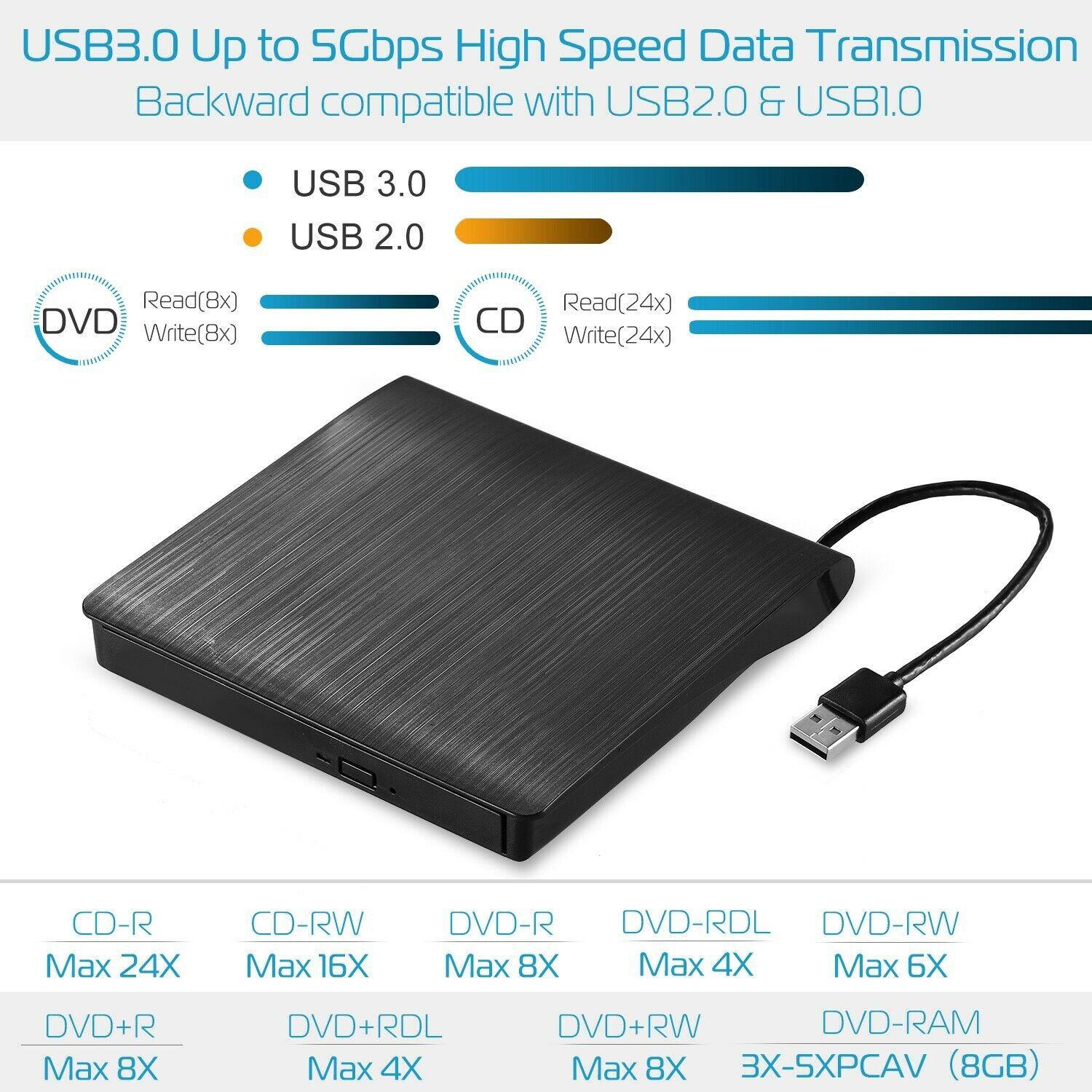 External CD DVD Drive USB 3.0 Slim Computer Accessories - DailySale