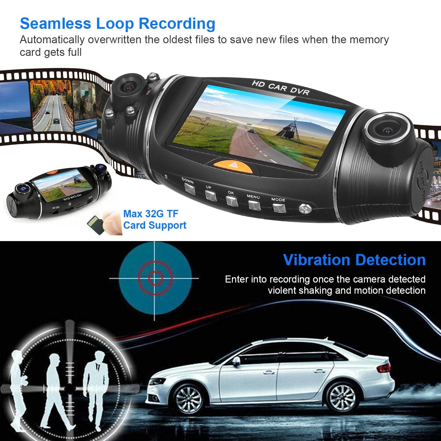 FHD 1080P Dual Lens Car DVR Dash Cam Automotive - DailySale