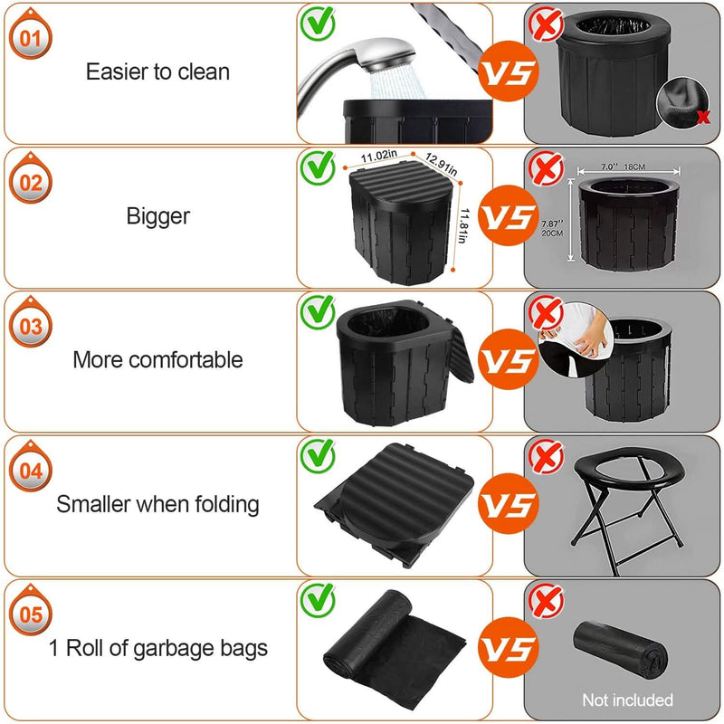 Foldable Emergency Toilet Portable Porta Potty Sports & Outdoors - DailySale